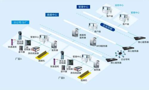 金门县食堂收费管理系统七号