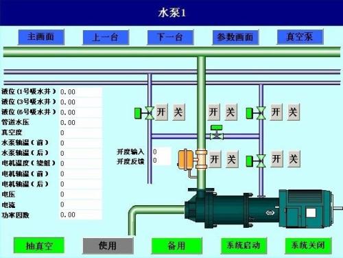 金门县水泵自动控制系统八号